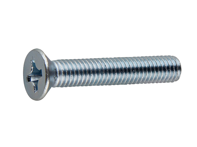 Machine Screws